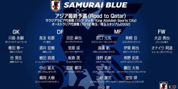 半岛体育APP-日本队名单锋线2将缺席 森保一：清楚客战沙特多难