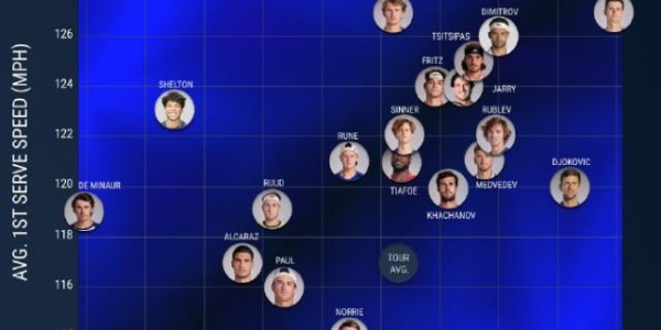 半岛体育APP-张奔斗：把阿卡打回13岁的迪米，下轮却将面对天敌